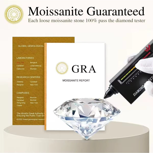 Platonic 0.5 - 1 ct Single Piece Round Radiant Sterling Silver Moissanite Stud Earrings for Men; GRA Certified; D VVS1; Screw Back