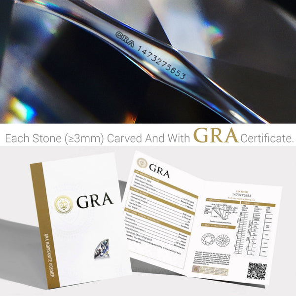 Platonic Radiant Cut Certified Moissanite Solitaire