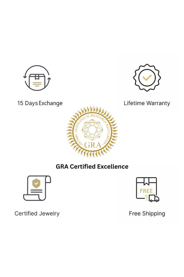 Platonic Radiant Cut Certified Moissanite Solitaire