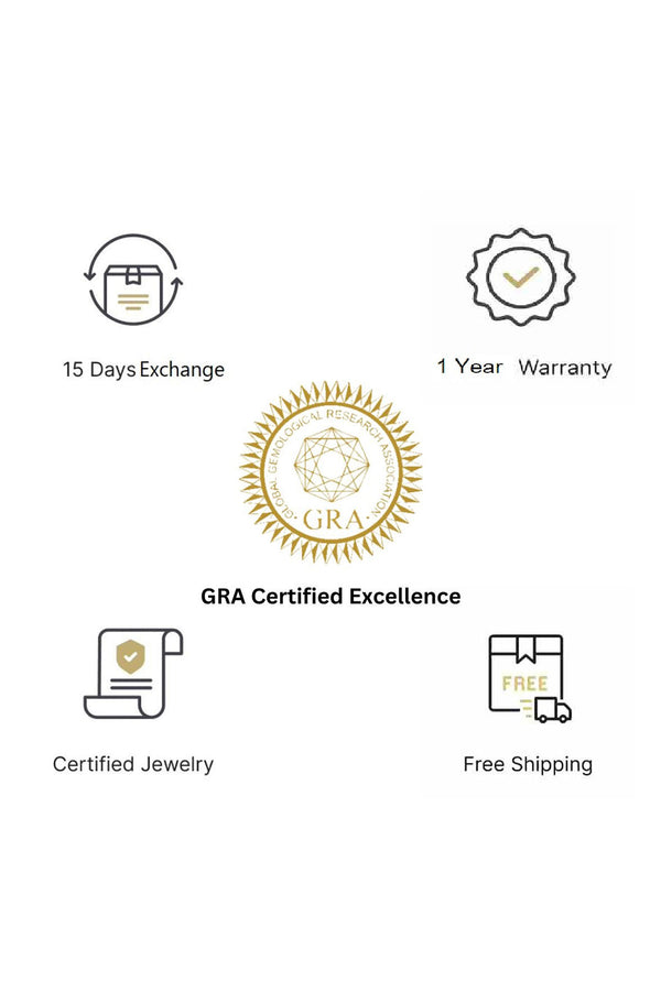 Platonic Maverick moissanite Ring