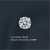 Platonic 0.5 - 1 ct Stellar Moissanite Cluster Stud - Single Piece