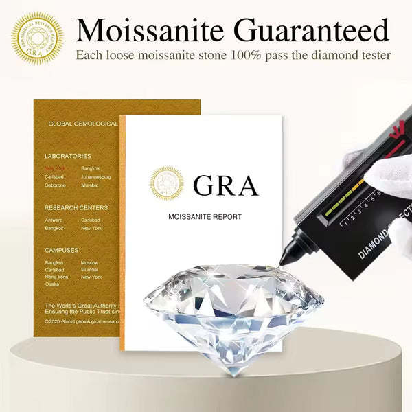 Platonic 1 - 4 ct/pair Round Radiant Sterling Silver Moissanite Stud Earrings; GRA Certified