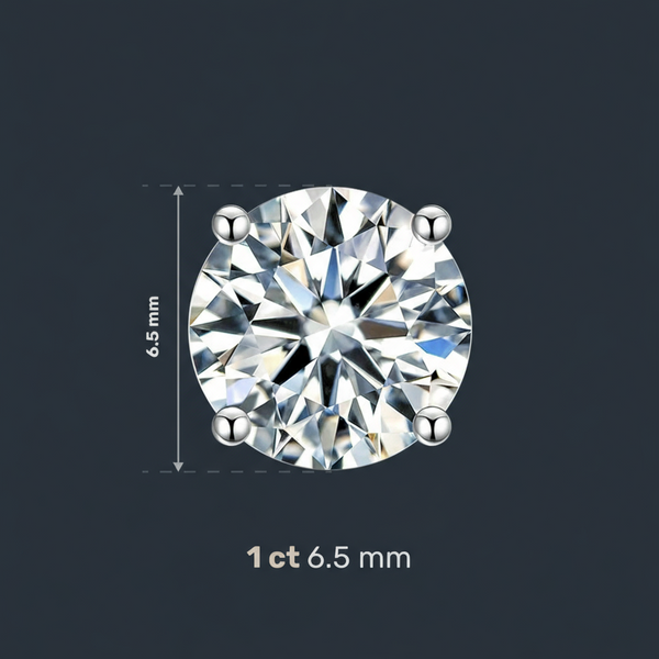Platonic 1 ct Solitaire Round Cut Moissanite Stud Earrings D/VVS1