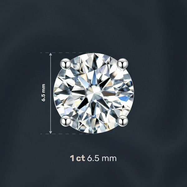 Platonic 2 ct Solitaire Round Cut Moissanite Stud Earrings D/VVS1