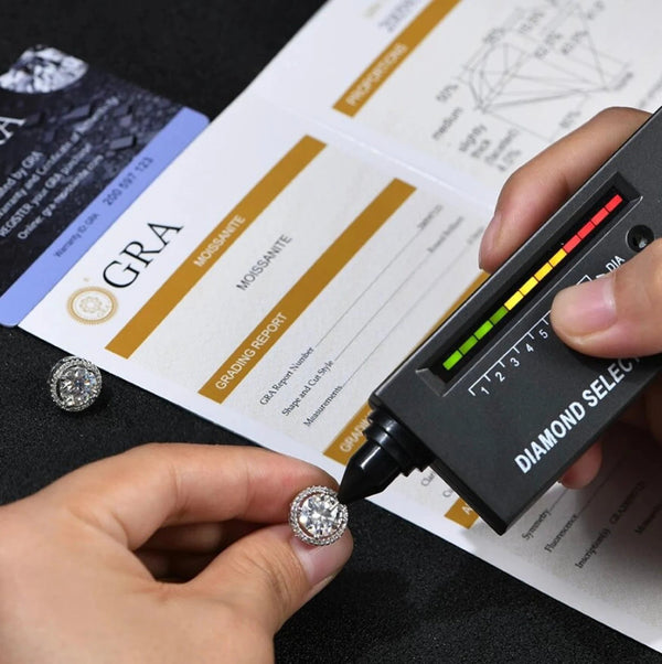 Platonic 0.5 - 1 ct Eclipse Moissanite Halo Stud Earring - Single Piece