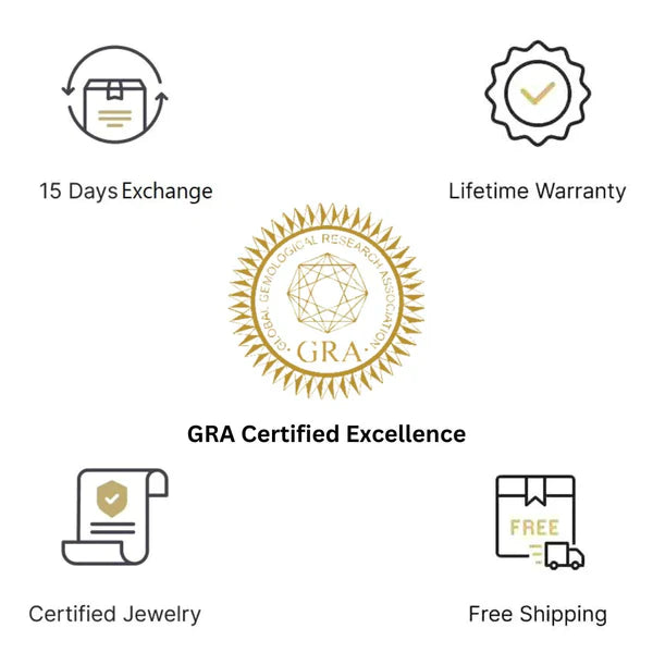 Platonic Isabella's Iridescent moissanite Solitaire Ring