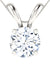 Platonic Brilliance Round Cut Moissanite Pendant in Sterling Silver With Rhodium Plating