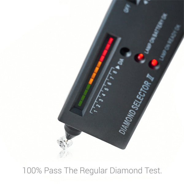 Platonic Radiant Cut Certified Moissanite Solitaire