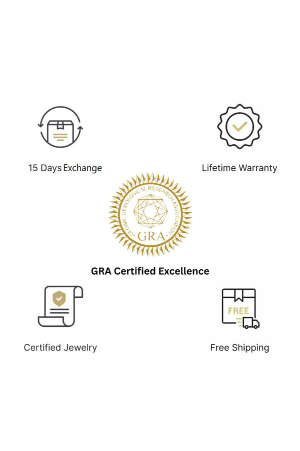 Platonic Valor moissanite Ring